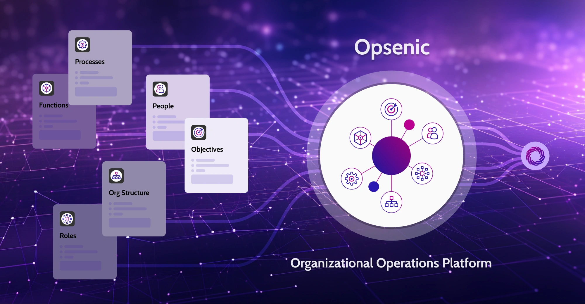 Opsenic — How it works?